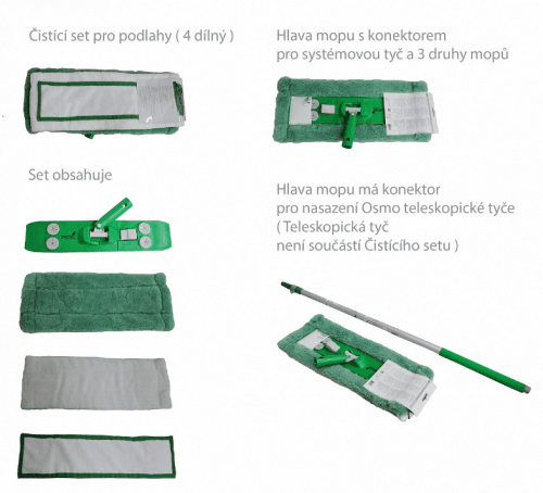 OSMO Čistiaci set na podlahy - 4-dielny