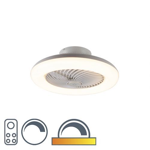 Dizajnový stropný ventilátor biela vrátane LED stmievateľných - Clima