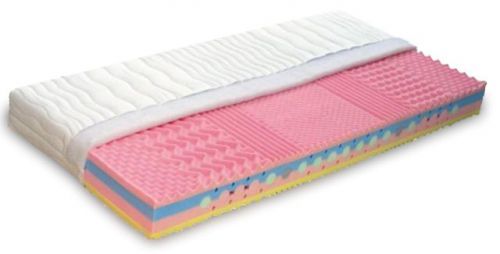 Penový matrac Brigita + 1x vankúš Lukáš ZADARMO Dřevočal 80 x 195 cm Úplet