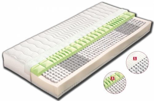 Taštičkový matrac Monika Dřevočal 80 x 195 cm Úplet