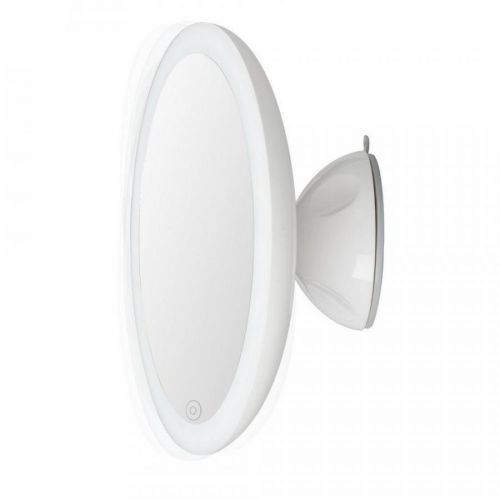 LANAFORM 2V1 MIRROR