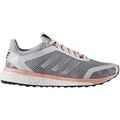 Bežecká a trailová obuv adidas  Response W