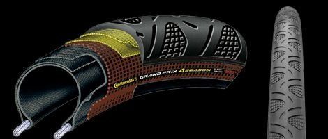 ND plášť 700x25C Grand Prix 4-Season