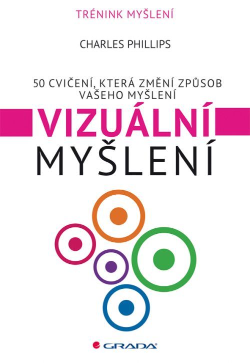 Vizuální myšlení, Phillips Charles