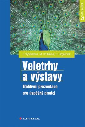 Veletrhy a výstavy, Vysekalová Jitka