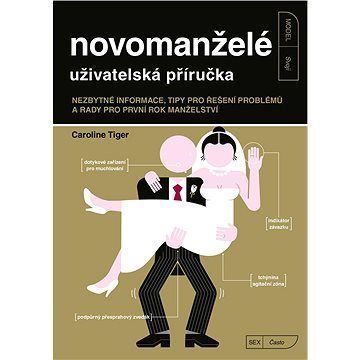 Novomanželé - uživatelská příručka