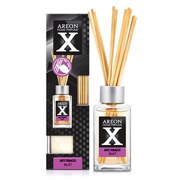 AREON Home Perfume 
