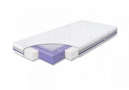 Matrace Ourbaby Aero 3D 140 x 70 cm