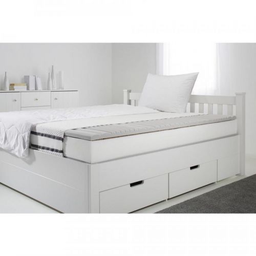 Matrac Zo Studenej Peny H3/h5 King Coco 140