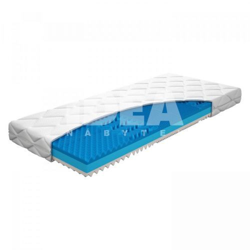 Matrac s poťahom IDEA TONA COOL 90x200x18