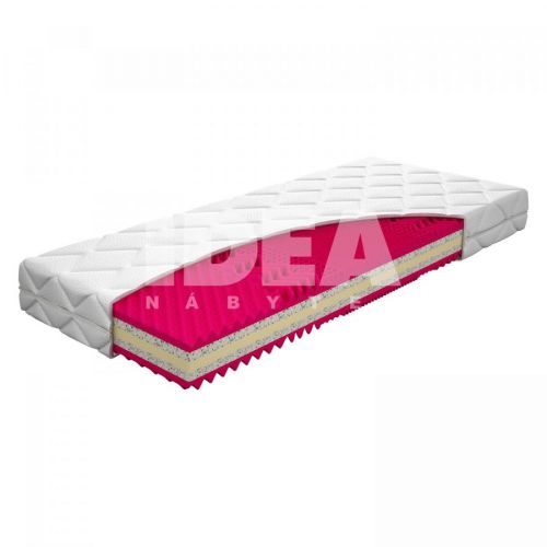 Matrac s poťahom IDEA ORTHOPEDIC LUX 90x200x21
