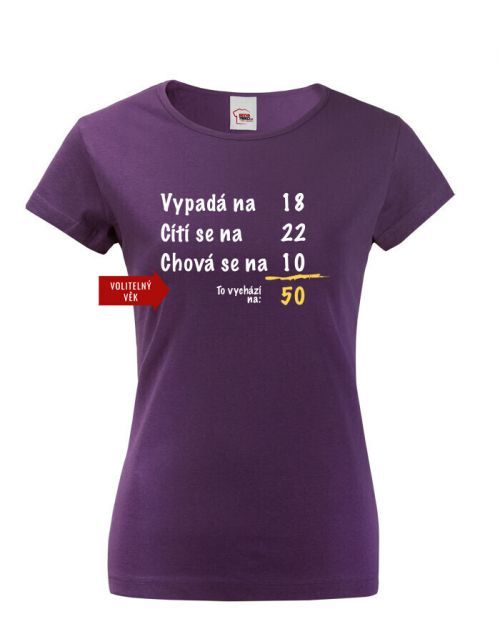 Dámské narodeninové tričko - skvelý darček na narodeniny