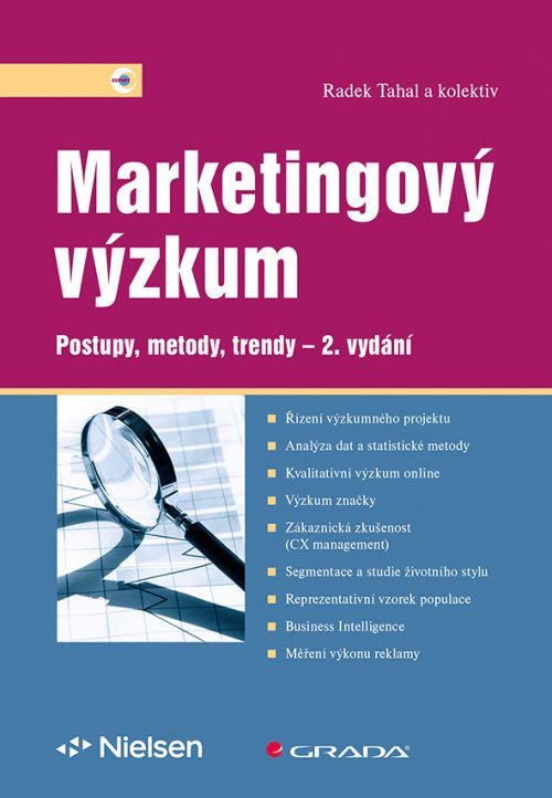 Marketingový výzkum, Tahal Radek