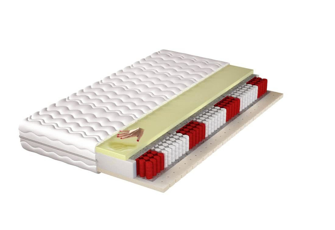 Expedo Matrac multipocket SALOM, 160x200x19 cm