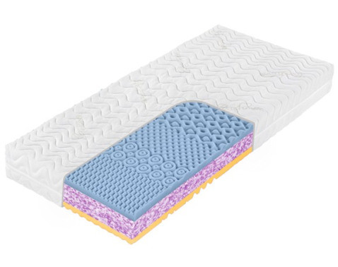 Matrac Maxi Kašmír 90x200 cm%