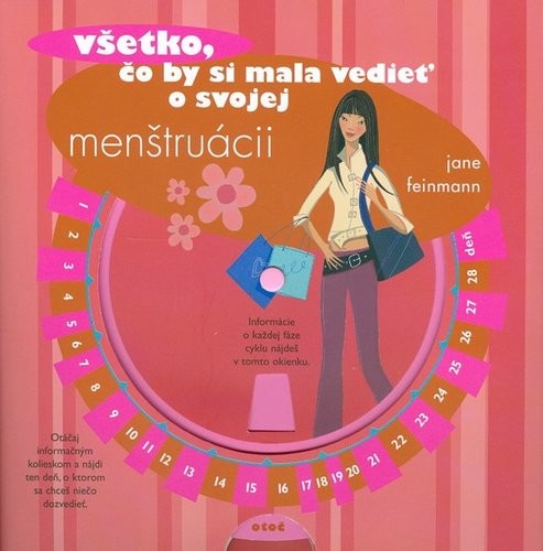 Všetko, čo by si mala vedieť o svojej menštruácii