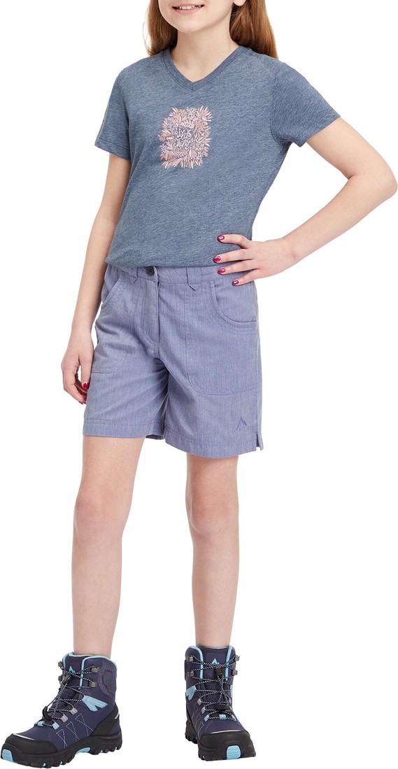 McKinley Zorma III 116