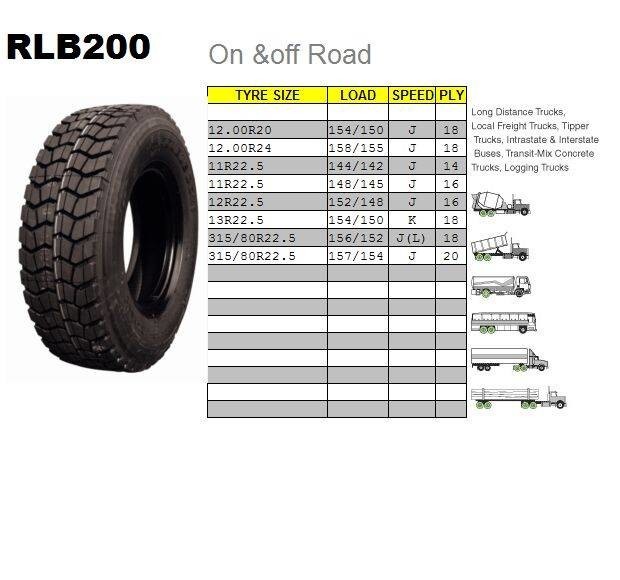 Doublecoin RLB200 315/80 R22.5 156/152L