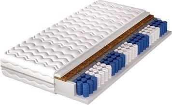Nejlevnější nábytek Pružinový matrac Braxton 90 × 200 cm