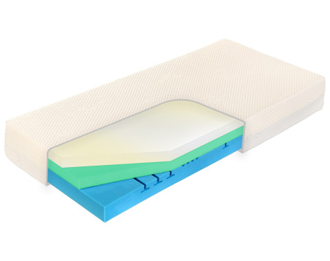 Matrac Curem H6 Tranquillit 90x200 cm%