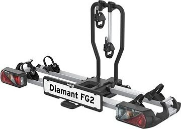 PRO-USER FG2, EU certifikace