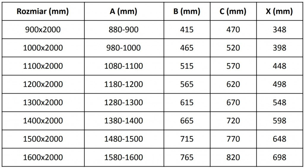 MEXEN/S - Velár posuvné sprchové dvere 140 cm, dekor, zlatá kartáčovaná 871-140-000-31-55