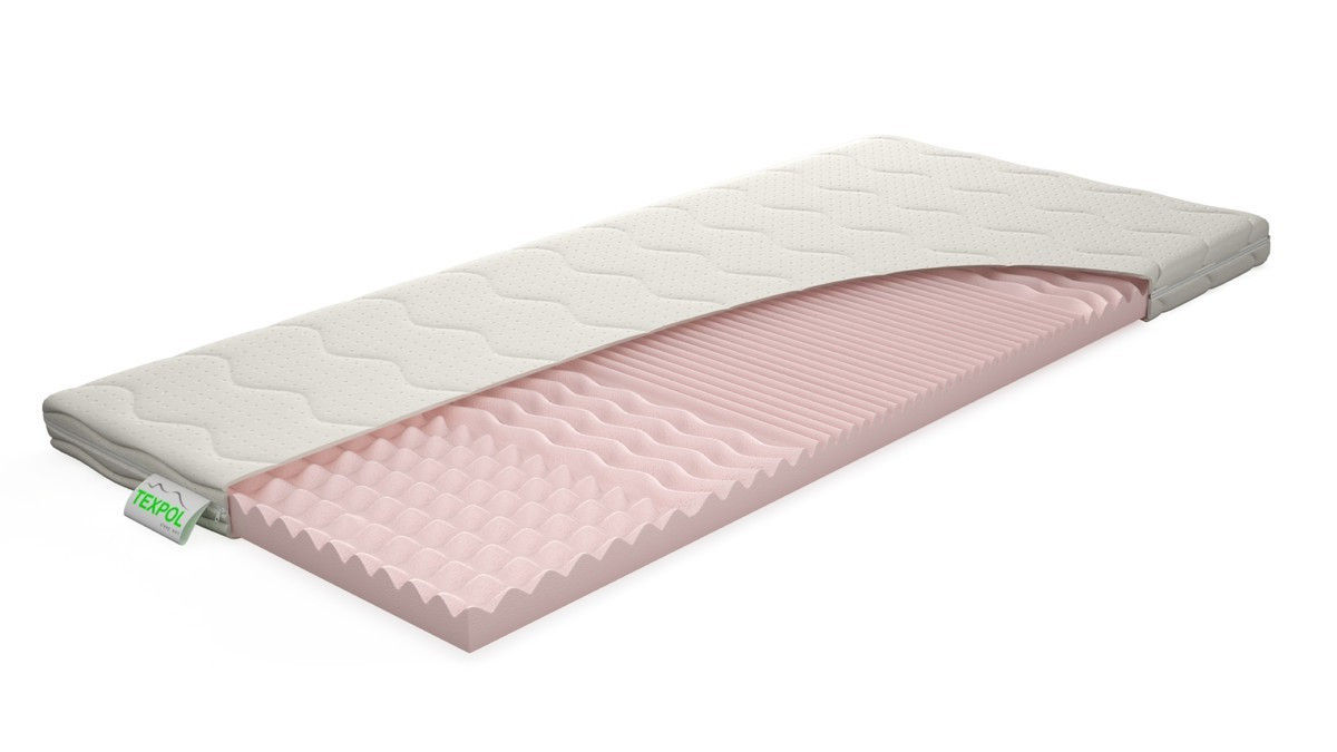 Texpol TOPPER RENO VISCO - z pamäťovej peny