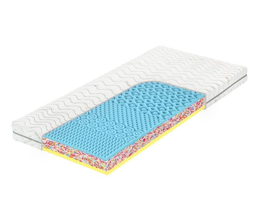 Tropico ATLAS VISCO 18 cm - stredne tuhý matrac s pamäťou – AKCIA 