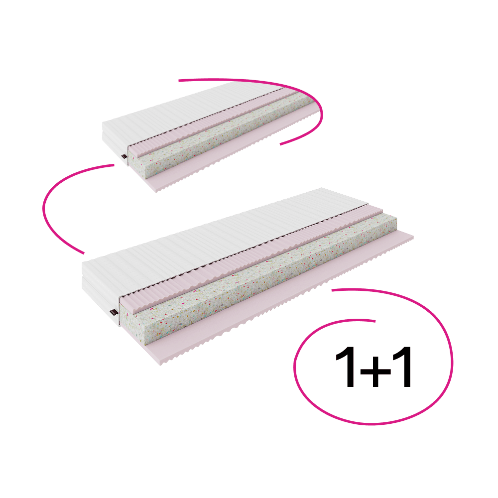 Matrace, set 2 ks, 15 cm, 80x200 cm, MAGDO