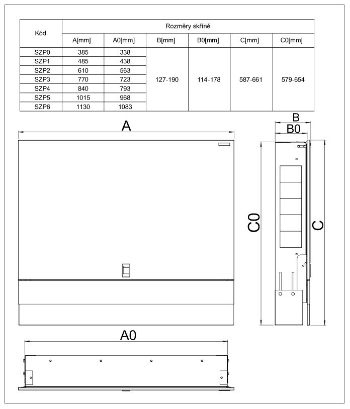 NOVASERVIS - Skriňa rozdeľovača podomietková 730/580-650/115-180 SZP3