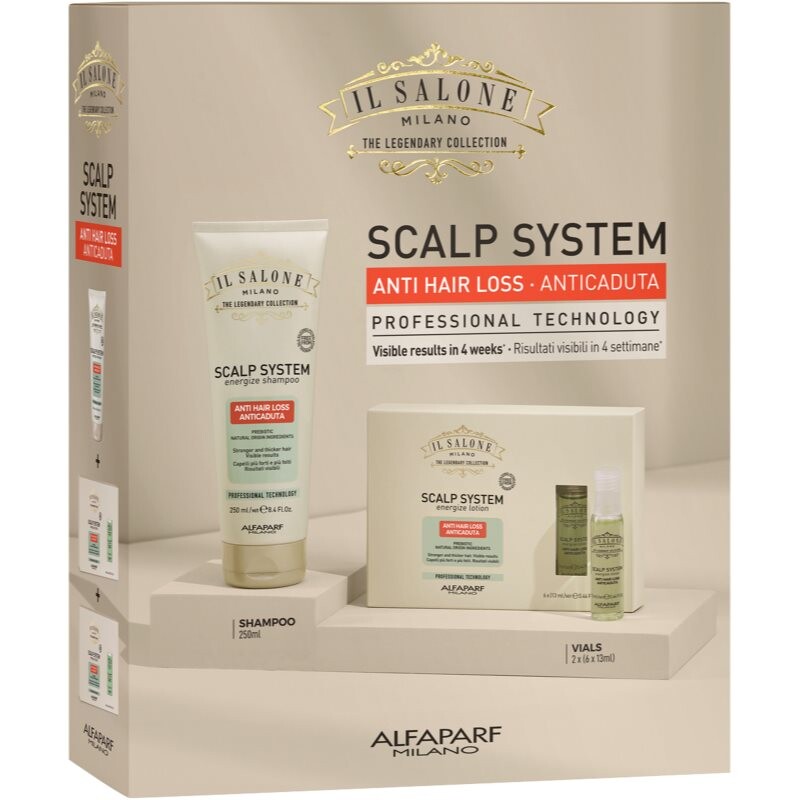 Alfaparf Milano Il Salone Milano Scalp System sada pre podporu rastu vlasov