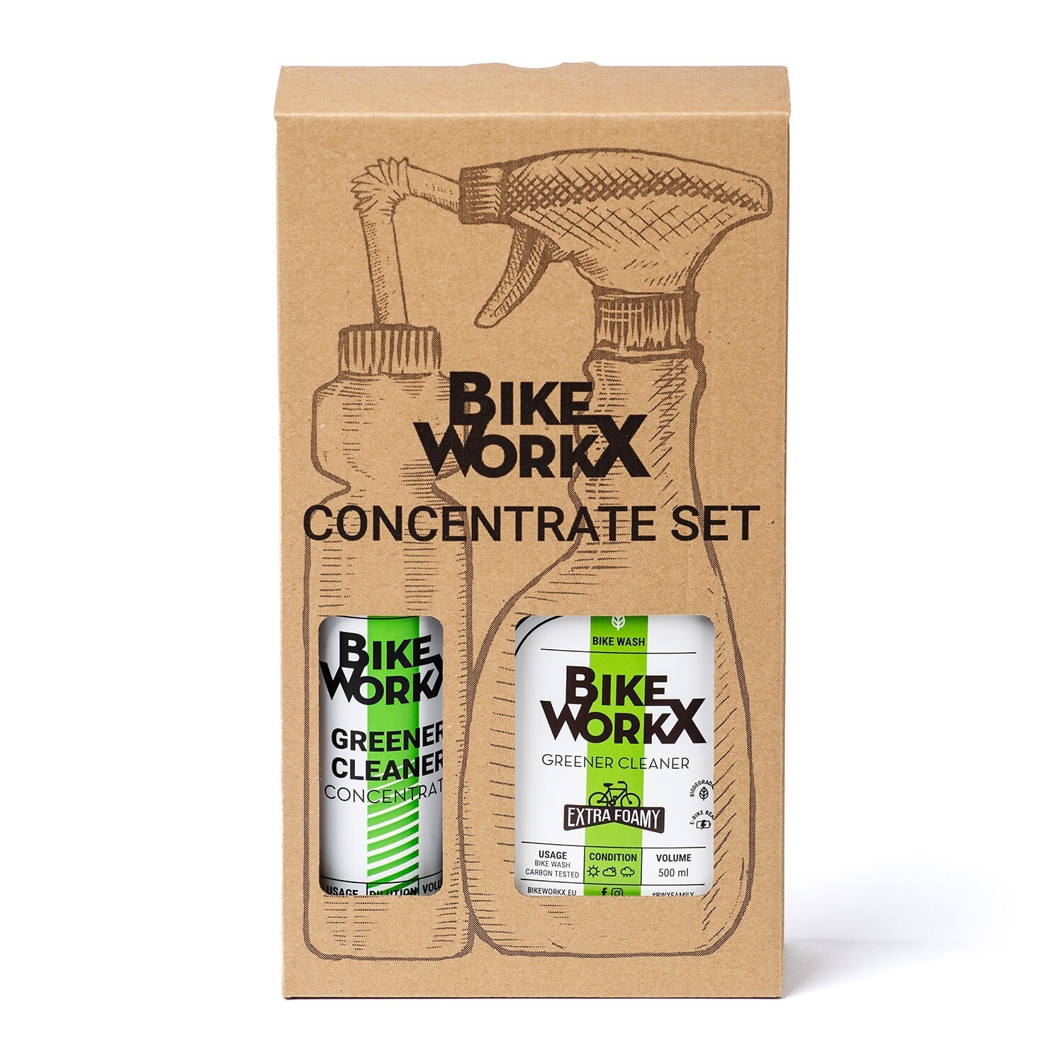 Bikeworkx Greaner Cleaner Concentrate set 250/500ml