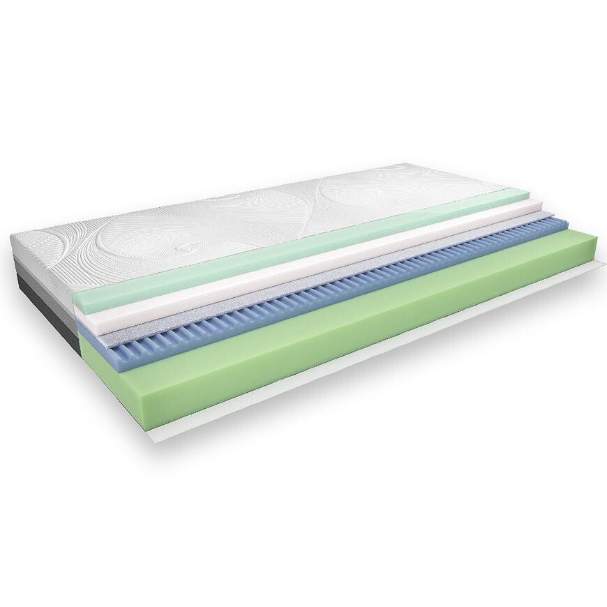 Matrac Easy Air 120 Penové H2/H3