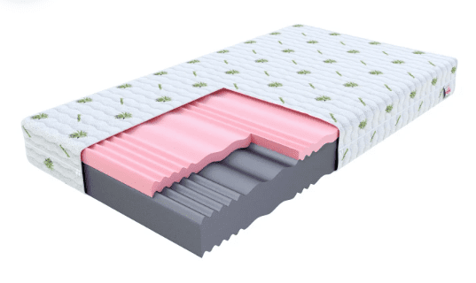 FDM Penový matrac SELECT Aloevera | 180 x 200 cm
