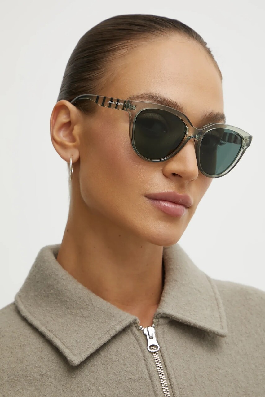 Slnečné okuliare Armani Exchange dámske, priehľadná farba, 0AX4148SU
