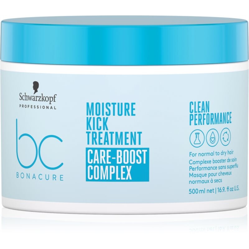 Schwarzkopf Professional BC Bonacure Moisture Kick hĺbkovo hydratačná maska na vlasy 500 ml