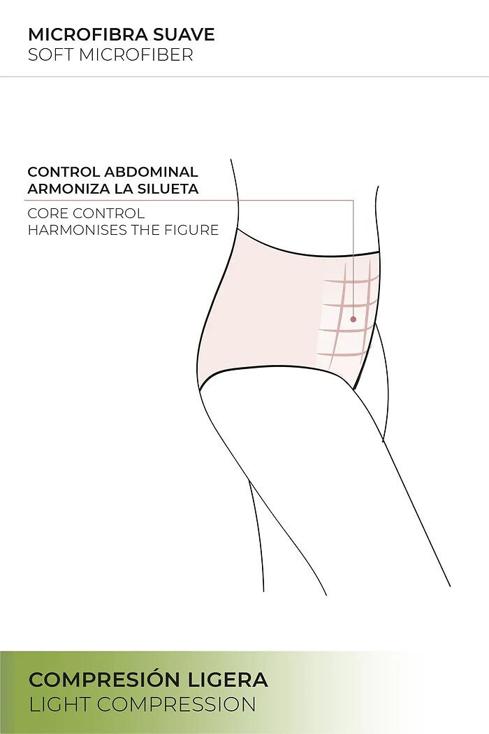 Spodný diel plaviek Ysabel Mora 19691 Vysoký strih M-2XL negro M