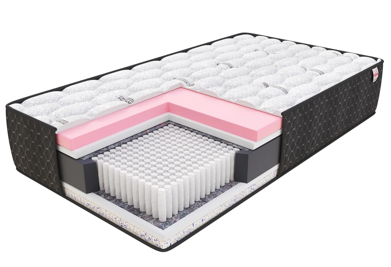 Sendvičová matrace TASSO