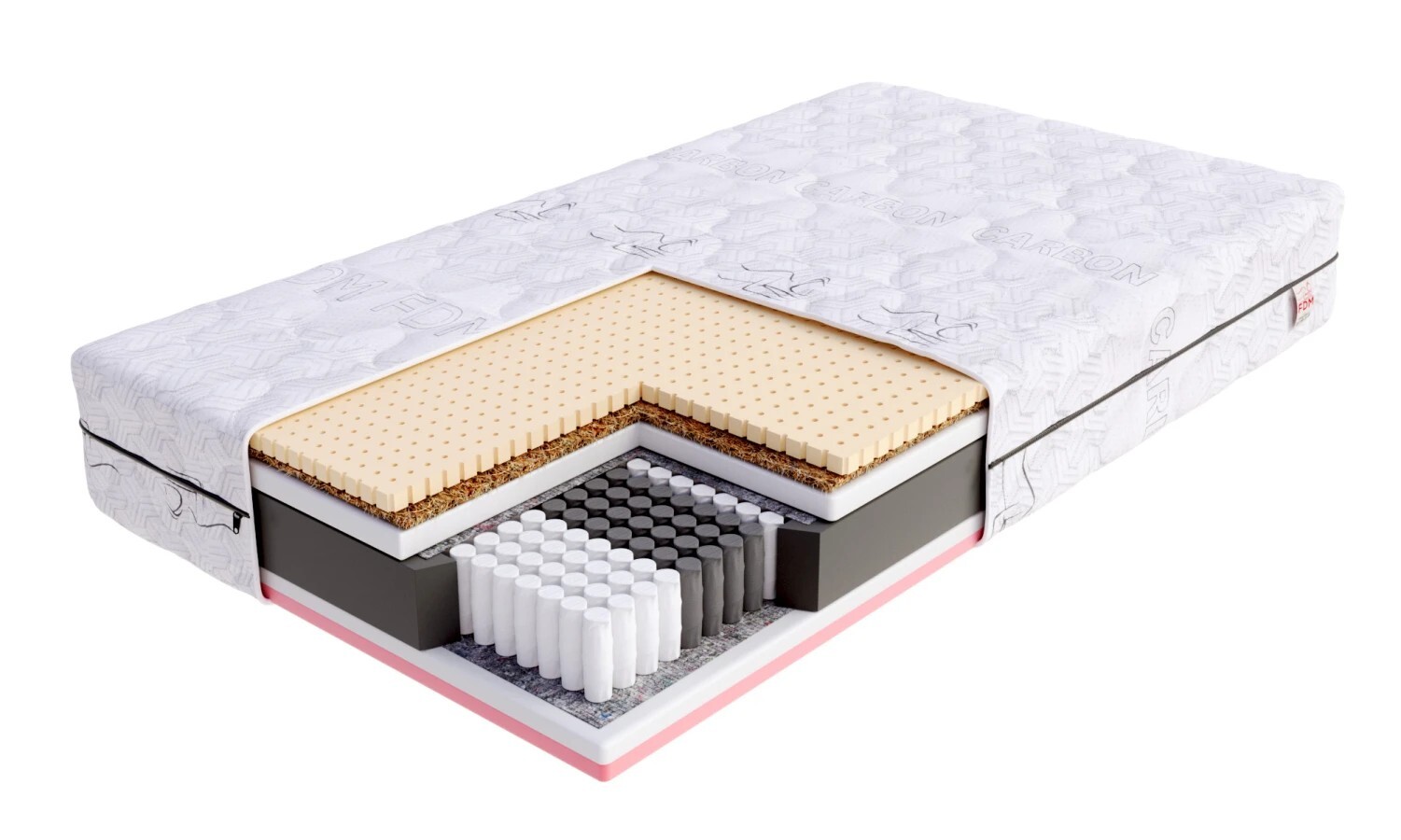 Sendvičová matrace VENETO