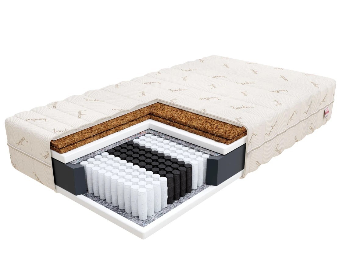 Vícetaštičková matrace GRADO