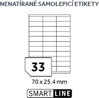 SmartLine EL/MF-33L70X25.4