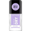 Podkladové bázy & fixátory make-upu Catrice  Quick Dry Express Top Coat
