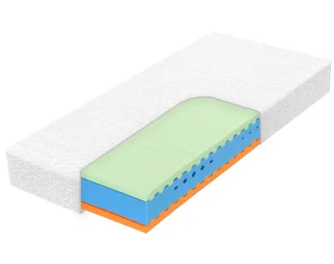 Matrac Spine Protect 90x200 cm%