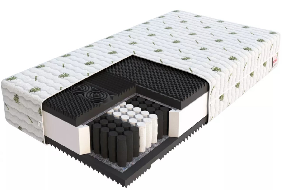 FDM Taštičkový matrac NOIR Aloevera | 180 x 200 cm