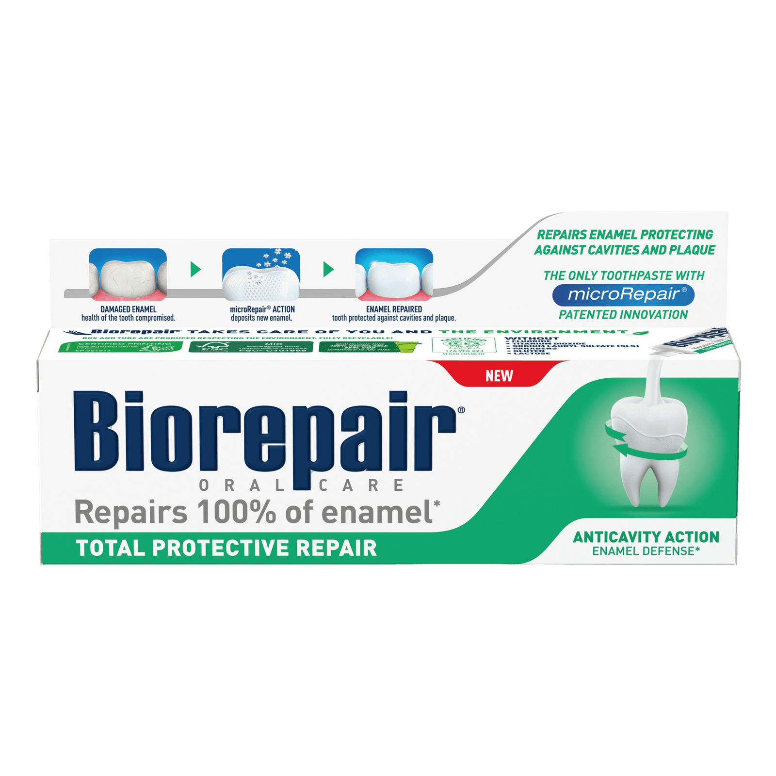 BIOREPAIR Protezione Totale zubná paste pre celkovú ochranu 75 ml