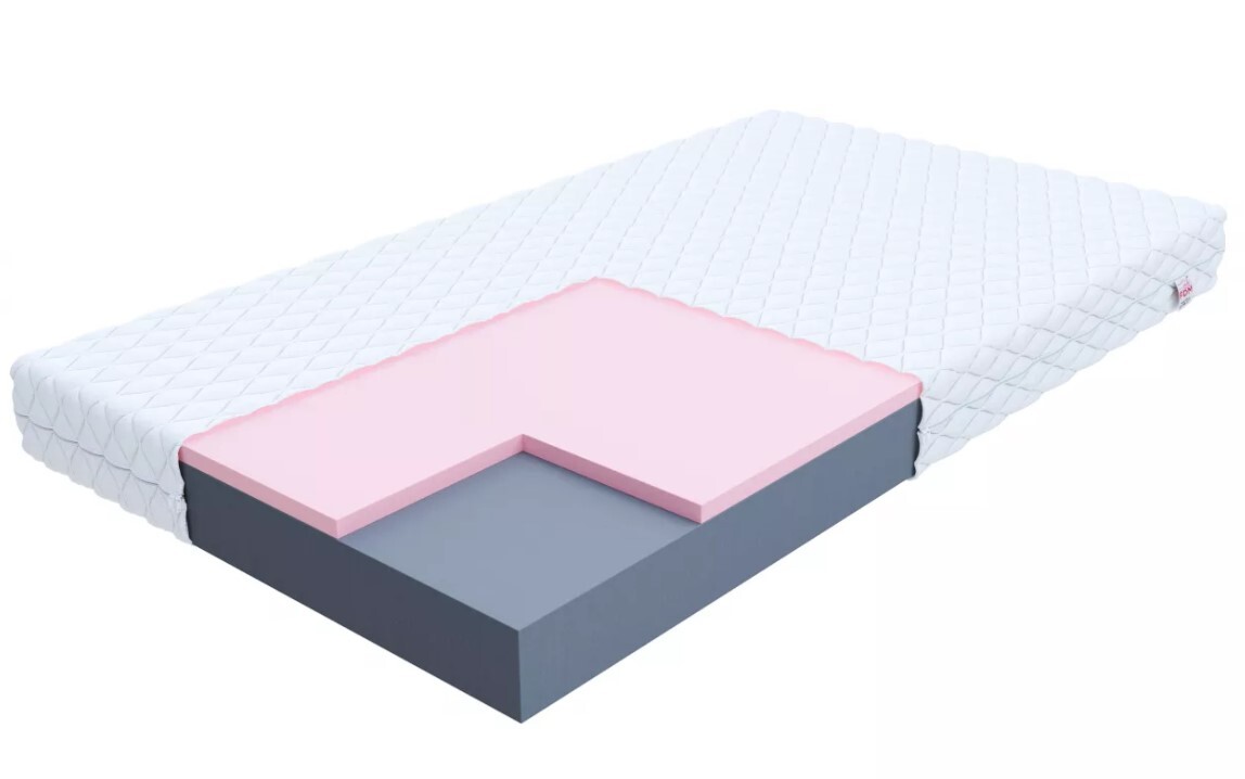 FDM Penový matrac ORSA Aloevera | 140 x 200 cm