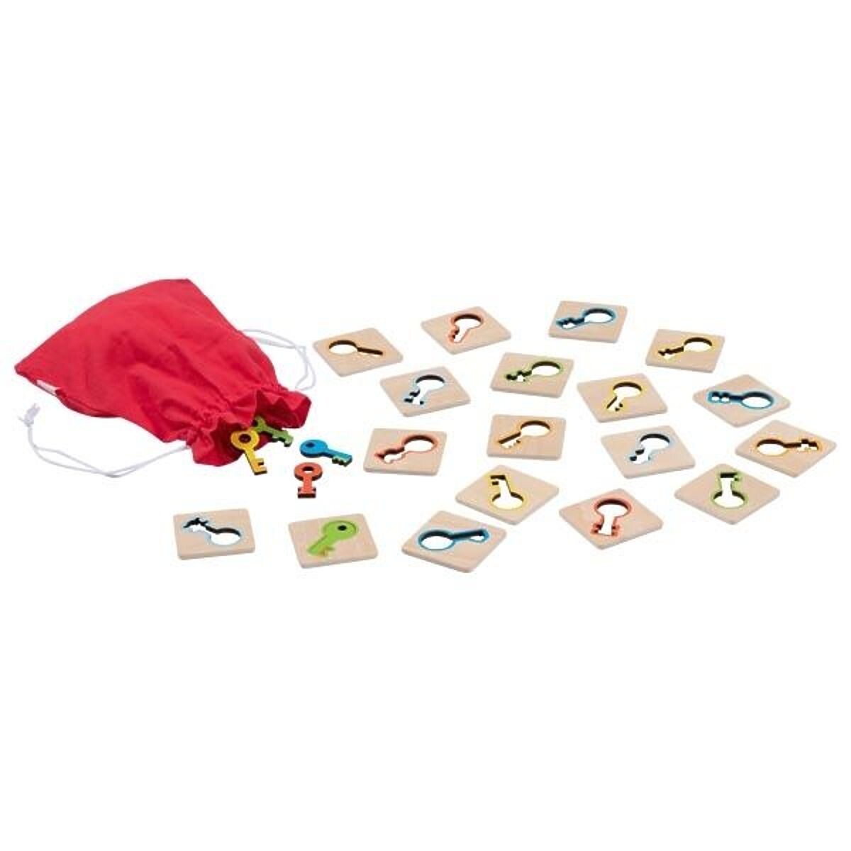 Pamäťové kľúče