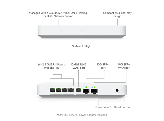Ubiquiti UniFi Gateway Fiber  10Gbps WAN  4x2,5Gbps LAN (UniFi gateway s podporou IPSIDS) UXG-Fiber