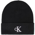 Čiapky Calvin Klein Jeans CK FINE RIB BEANIE