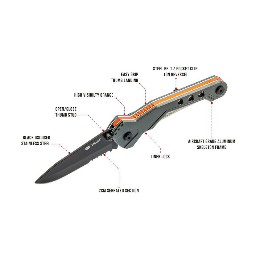 True Utility TRUE Nôž Trueblade 5060063227252